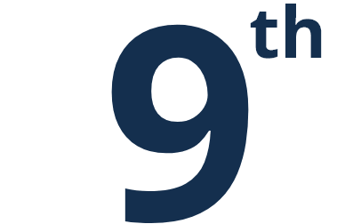 9th - Class