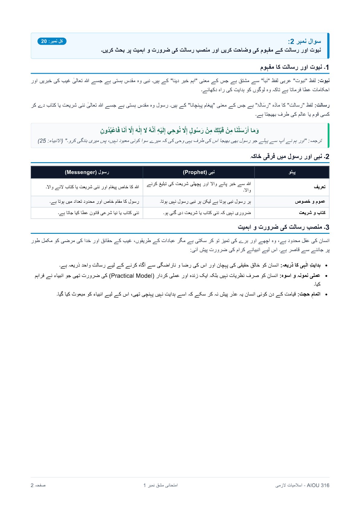 AIOU 316 Islamiat Solved Assignments # 1 & Book PDF - Page 2