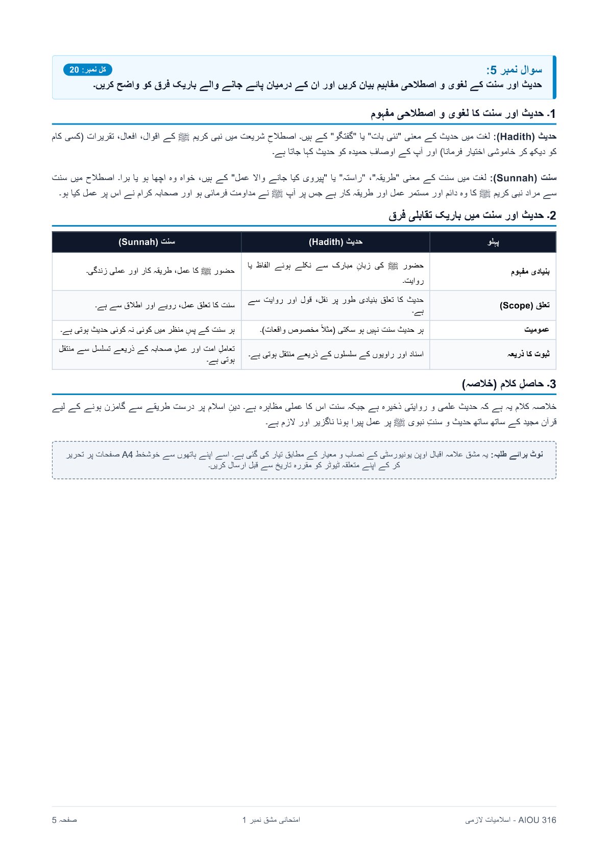 AIOU 316 Islamiat Solved Assignments # 1 & Book PDF - Page 5