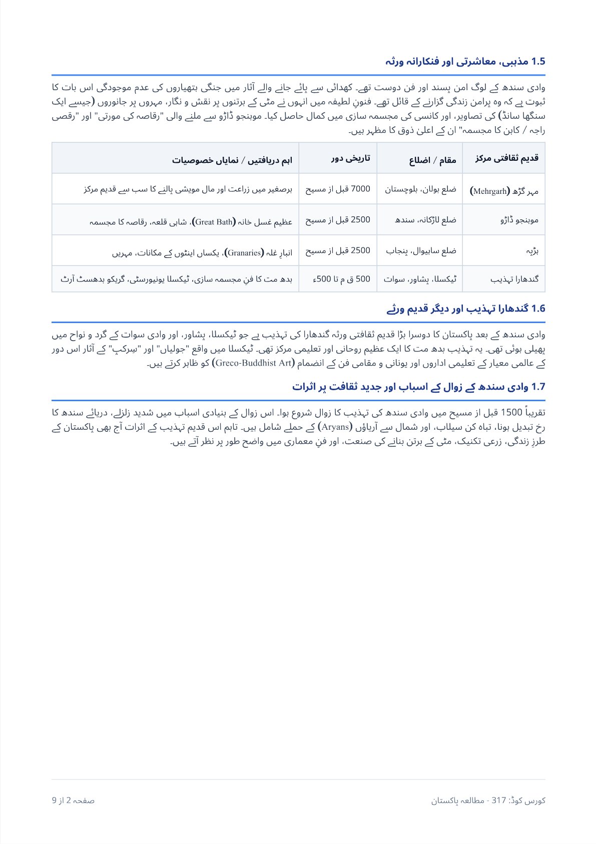 AIOU 317 Assignment 2 Pakistan Studies | Autumn 2026 - Page 2