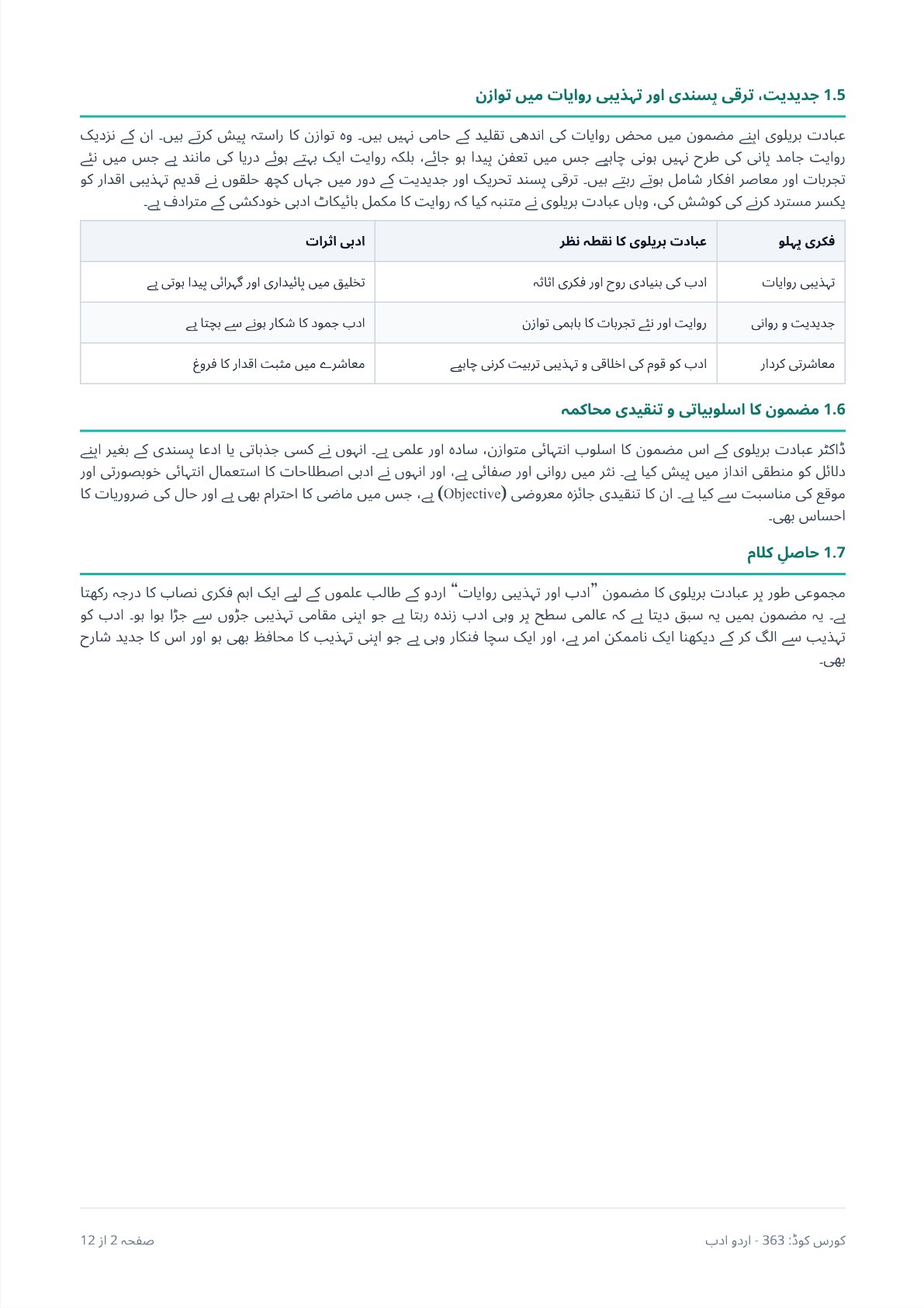 AIOU 363 Urdu-I Assignment No. 1 – Autumn 2026
- Page 2