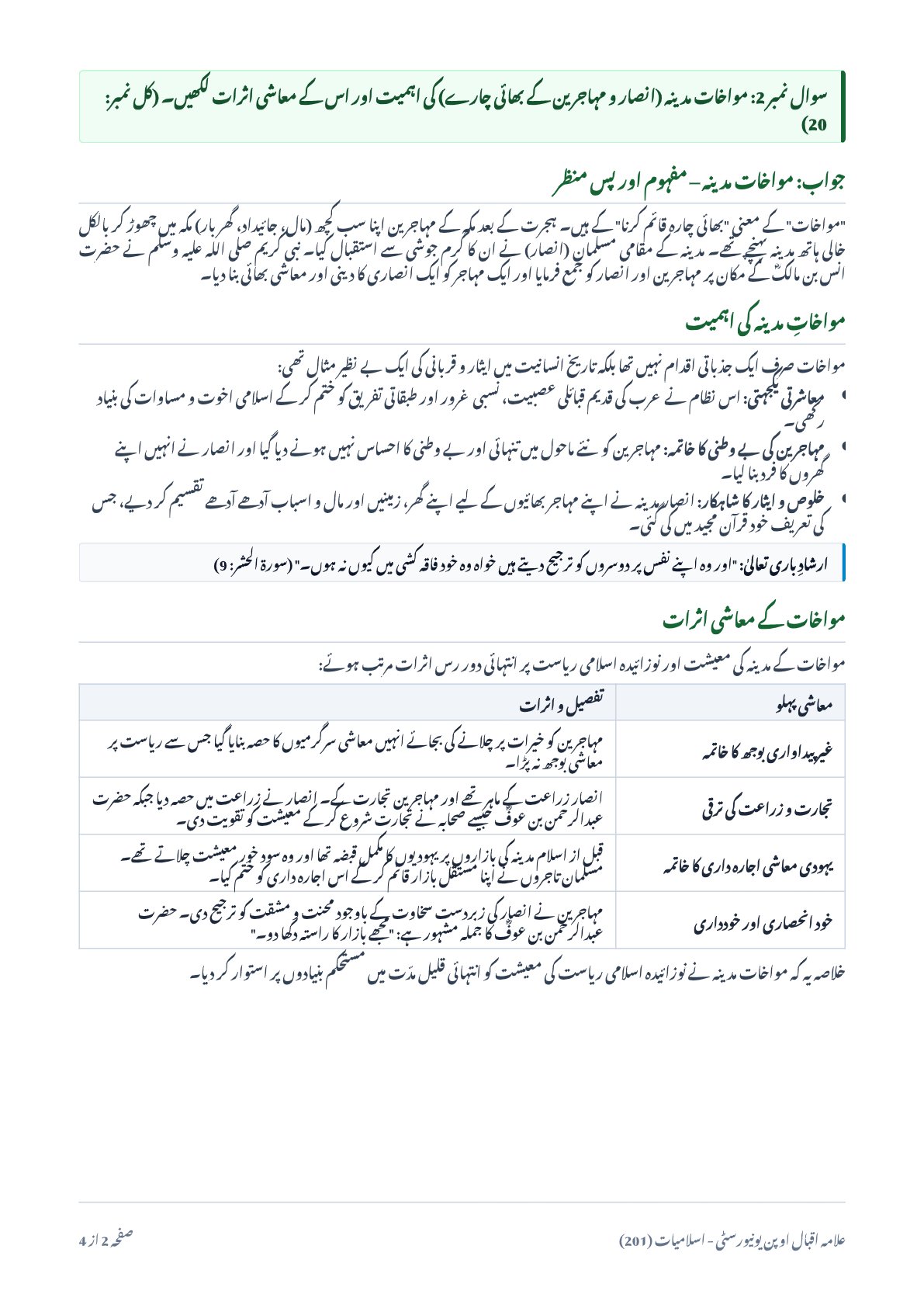 AIOU Solved Assignment No. 4 Islamiat 201 – Answers | ILM-ECHO - Page 2