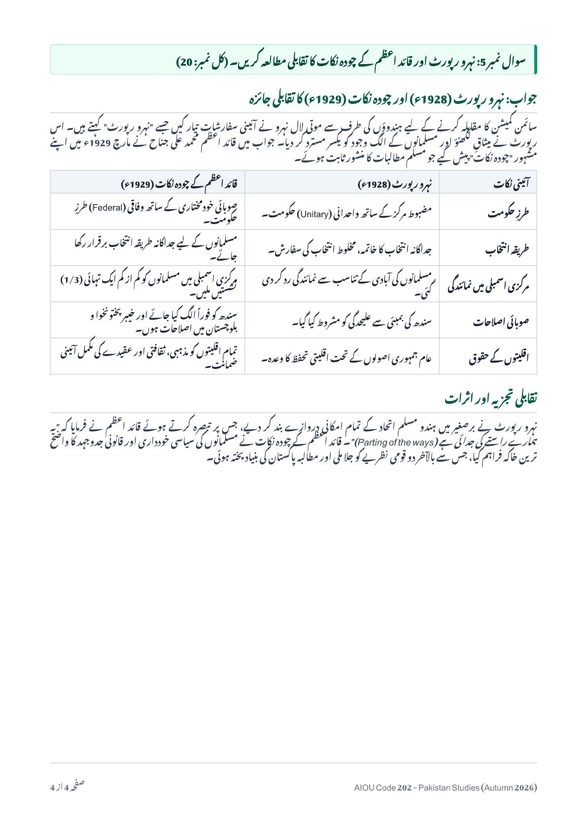 AIOU Code 202 Pakistan Studies Solved Assignment No. 1 – Autumn 2026 - Page 4