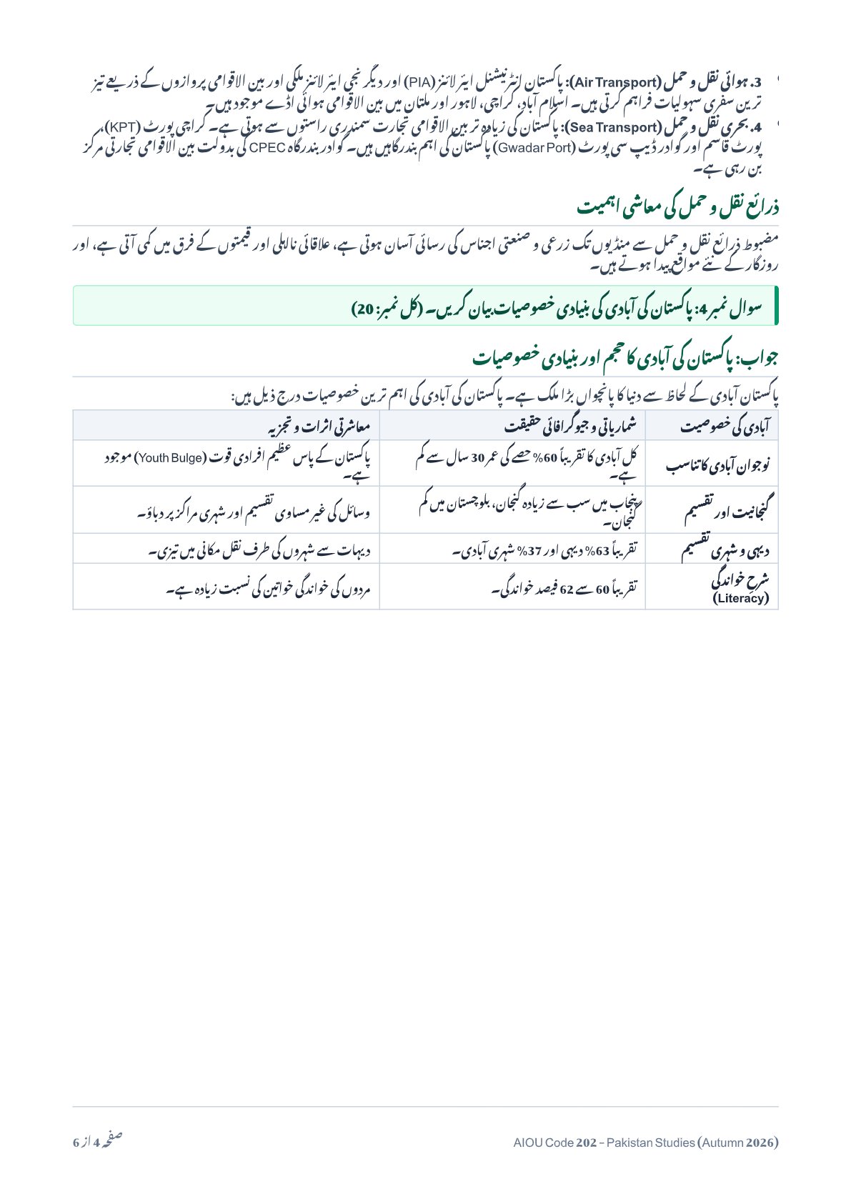 AIOU Code 202 Pakistan Studies Solved Assignment No. 3 – Autumn 2026 - Page 4