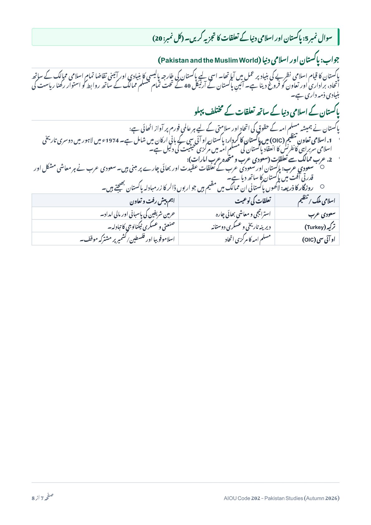AIOU Code 202 Pakistan Studies Solved Assignment No. 4 – Autumn 2026 - Page 7