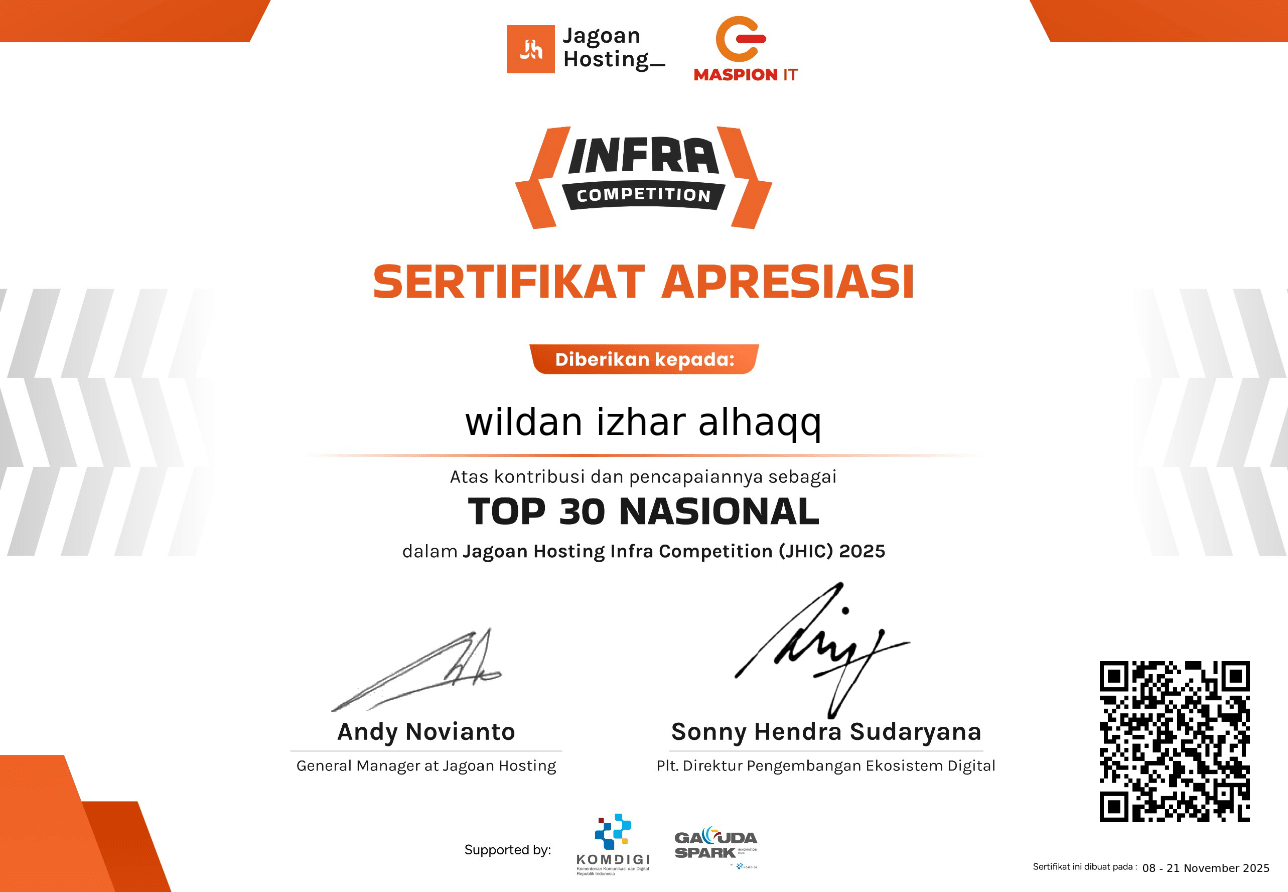 achiavement-Top 30 Finalis (Nasional)