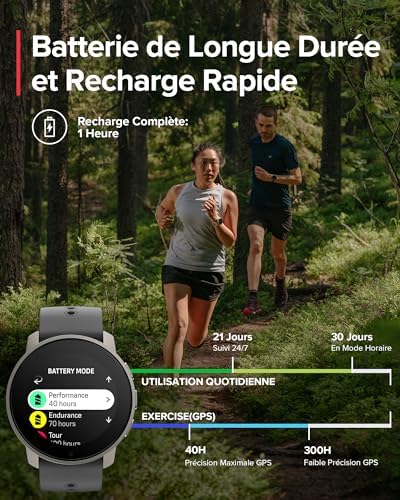 Vue 4 de Suunto Peak Pro Montre