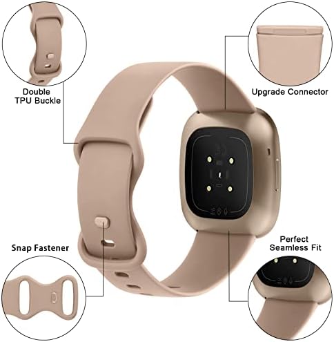 Vue 4 de Bracelets Fitbit Versa Sense