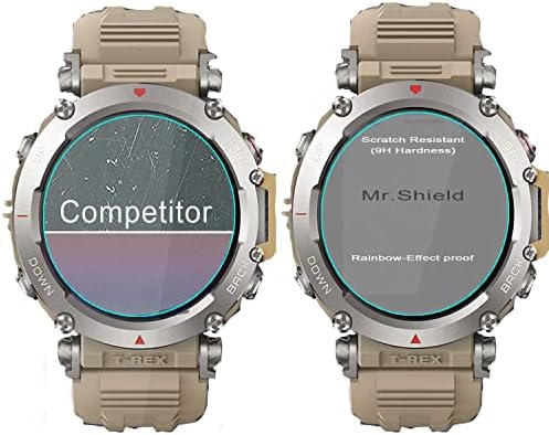 Vue 5 de Protecteur Écran Verre Trempé