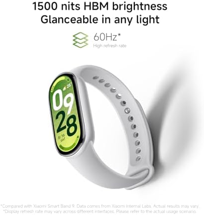 Vue 4 de Xiaomi Smart Band Montre