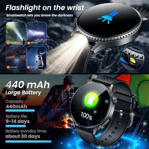 Vue 7 de Montre Santé ECG Connectée