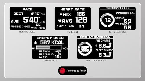 Vue 7 de Assurance Montre G-Shock Casio