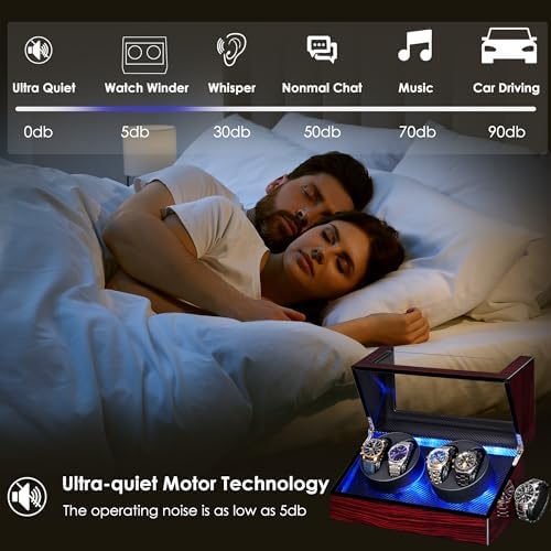 Vue 6 de Anwbroad Remontoir Montre Automatique