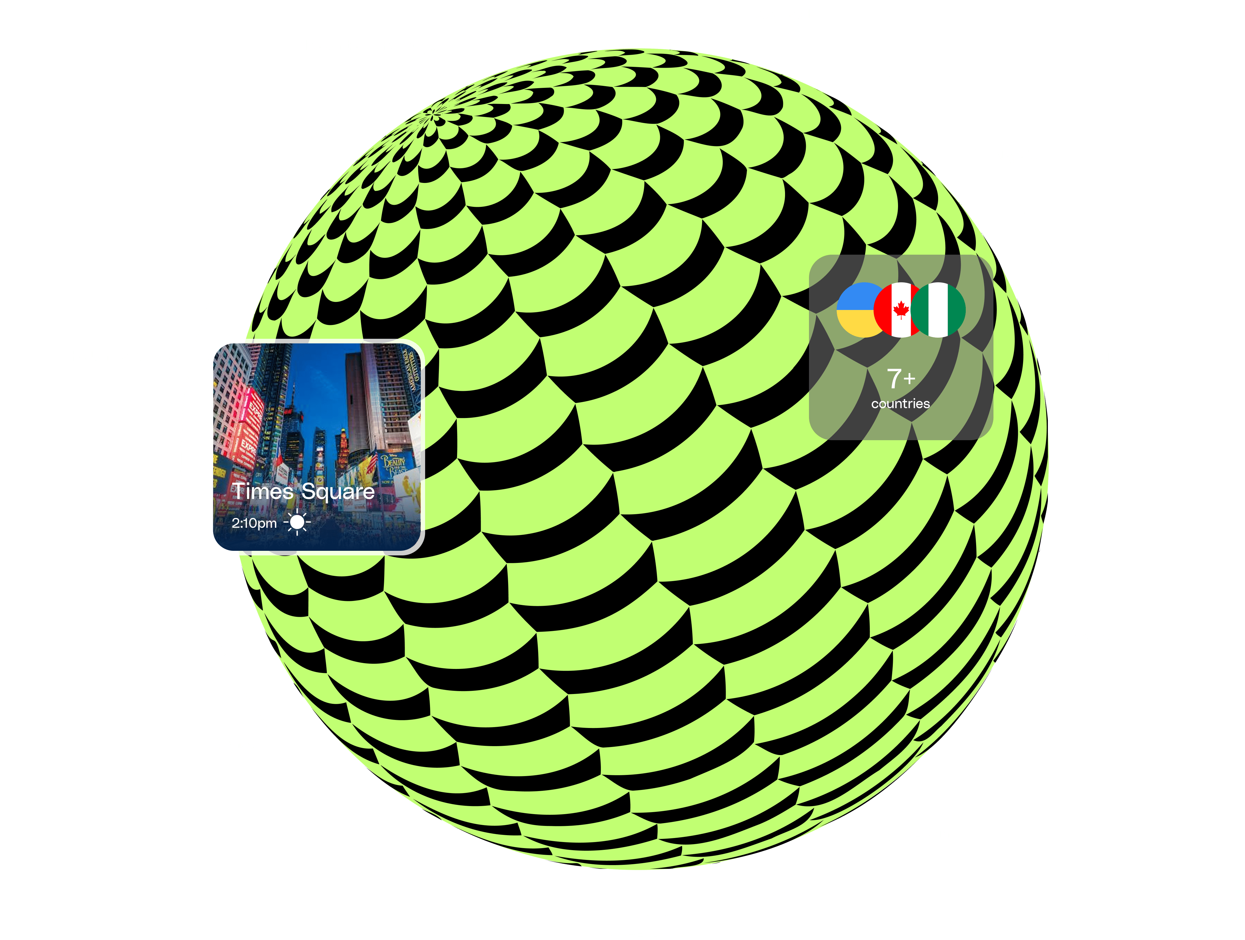 Globe