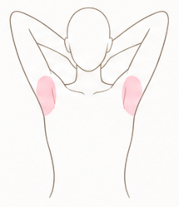 Underarms