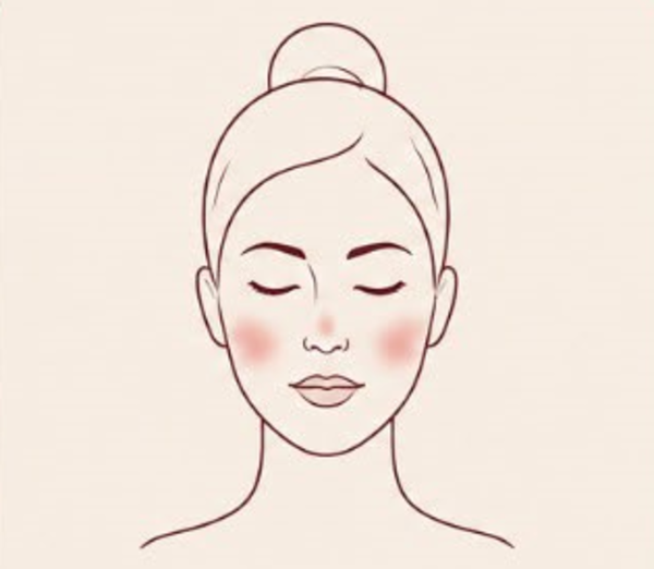 Inflammation & Redness