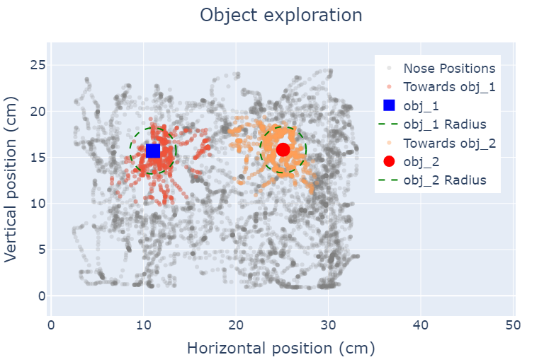 2-Geometric_analysis