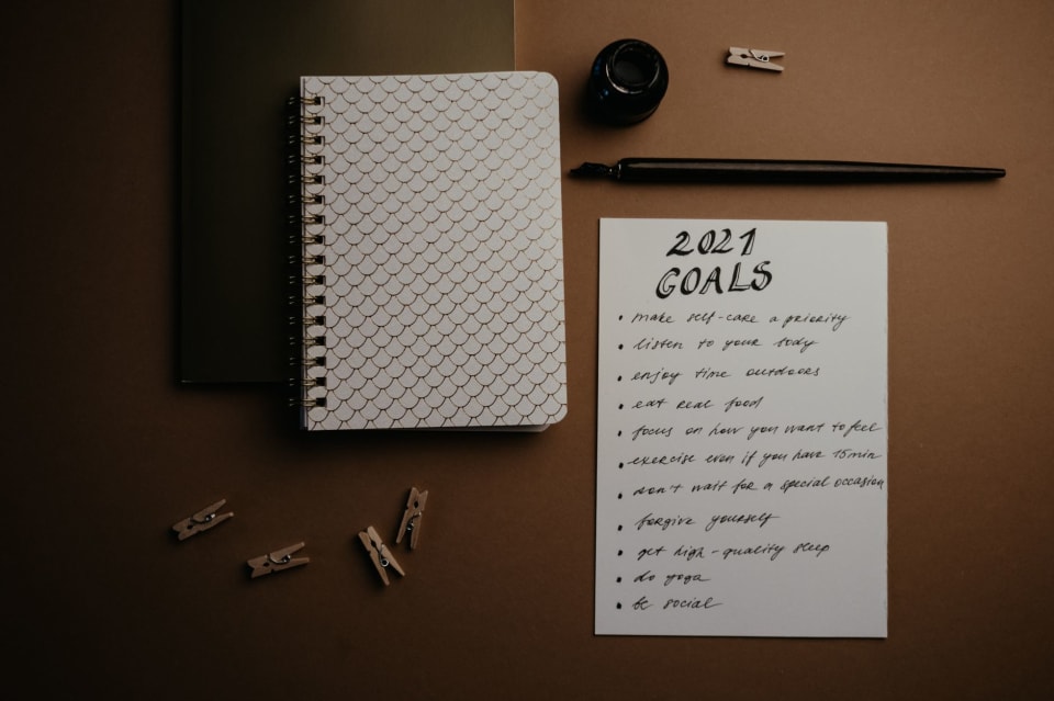 Master Your Week: The 20-Minute Review for Clear Goals