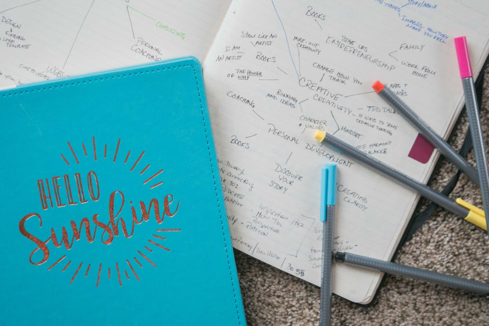 Smart Money Habits: Build Lasting Financial Freedom