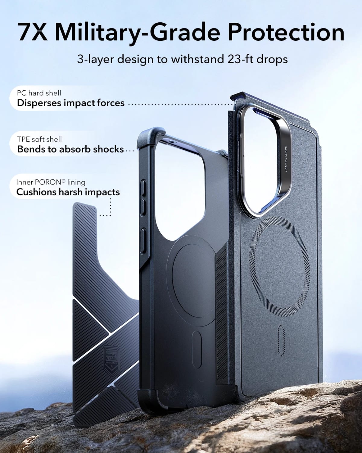 Despiece oficial de las tres capas de la Cyber Tough: carcasa rígida de PC, capa flexible de TPE y forro interno PORON