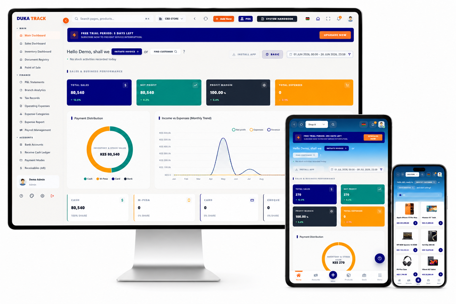 DukaTrack dashboard showing retail sales, stock, payments, and business performance