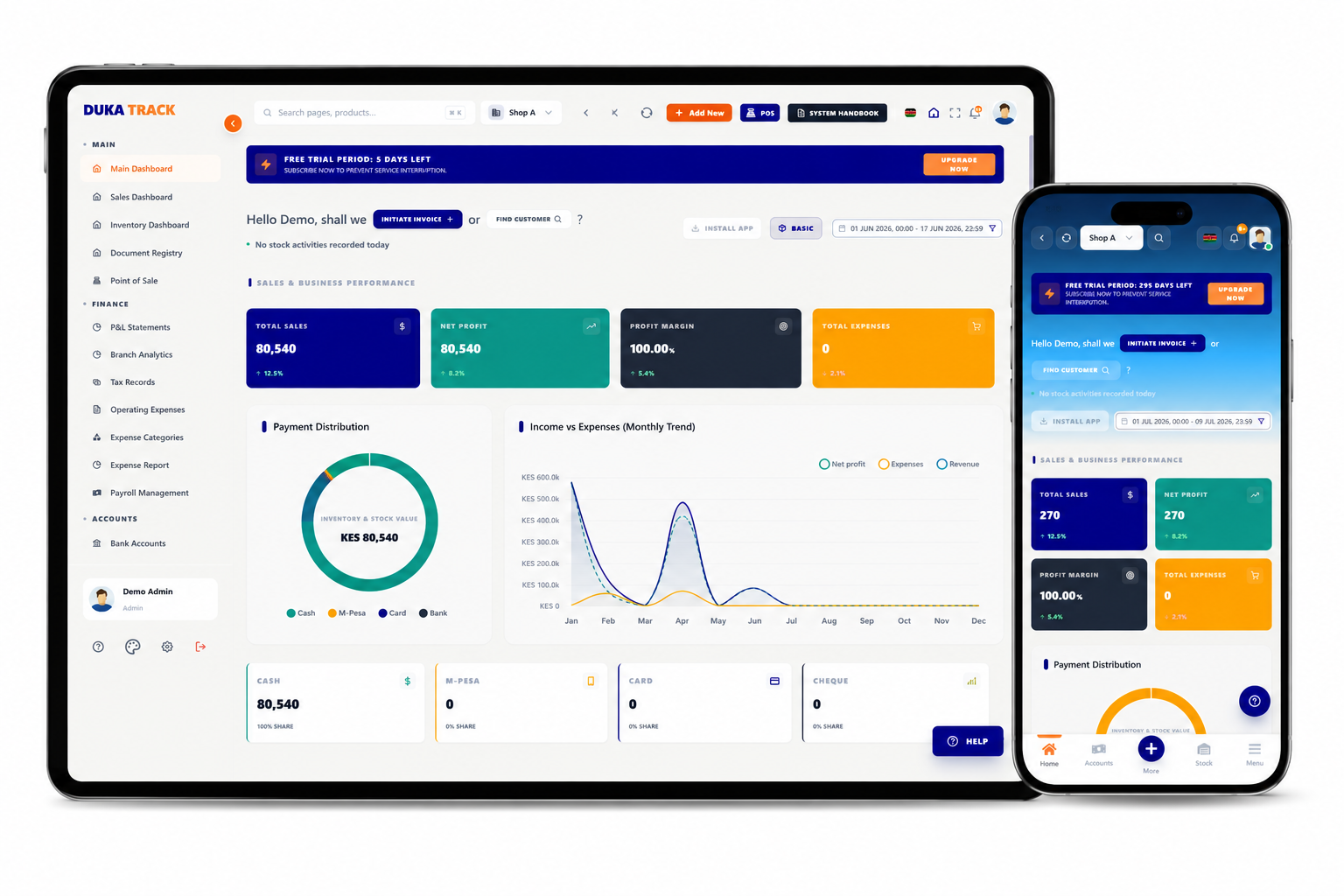 DukaTrack ERP dashboard showing inventory, invoices, sales, and finance reports