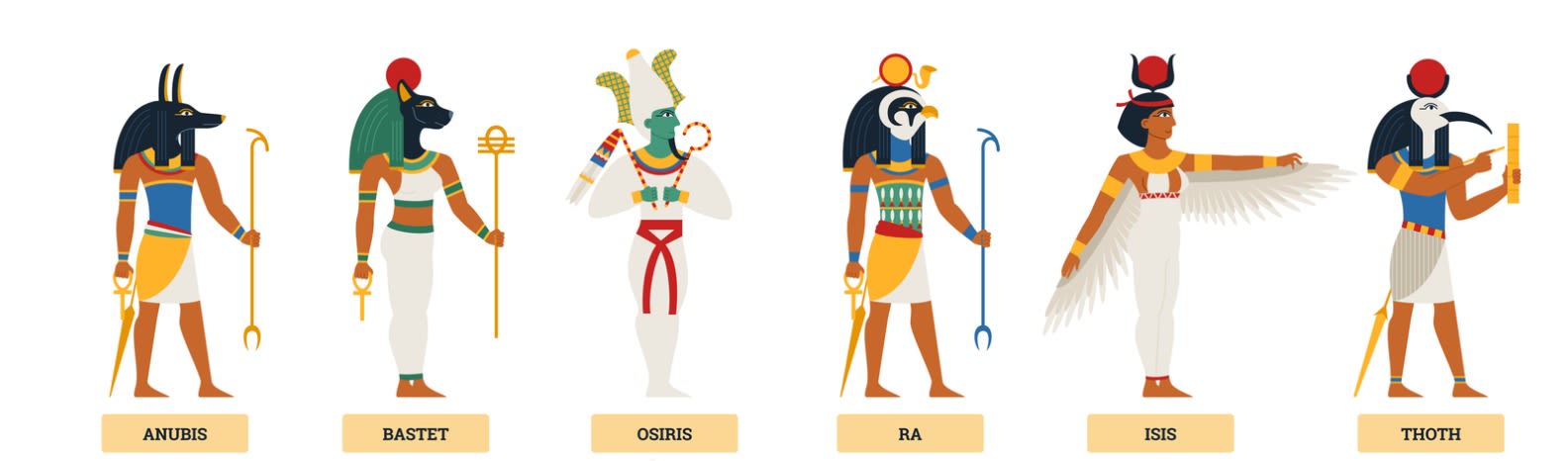 Mitos Egipcios: Los Relatos de Dioses que Construyeron una Civilización