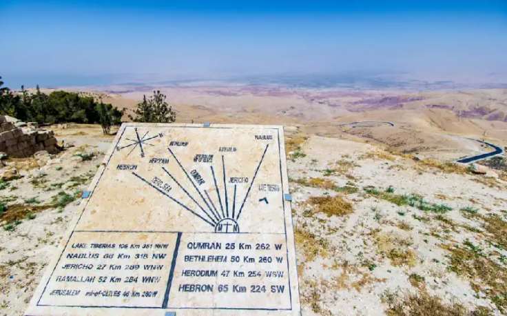 la mappa di monte nebo, 10 cose da vedere in giordania