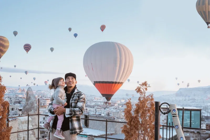Itinerario in Turchia