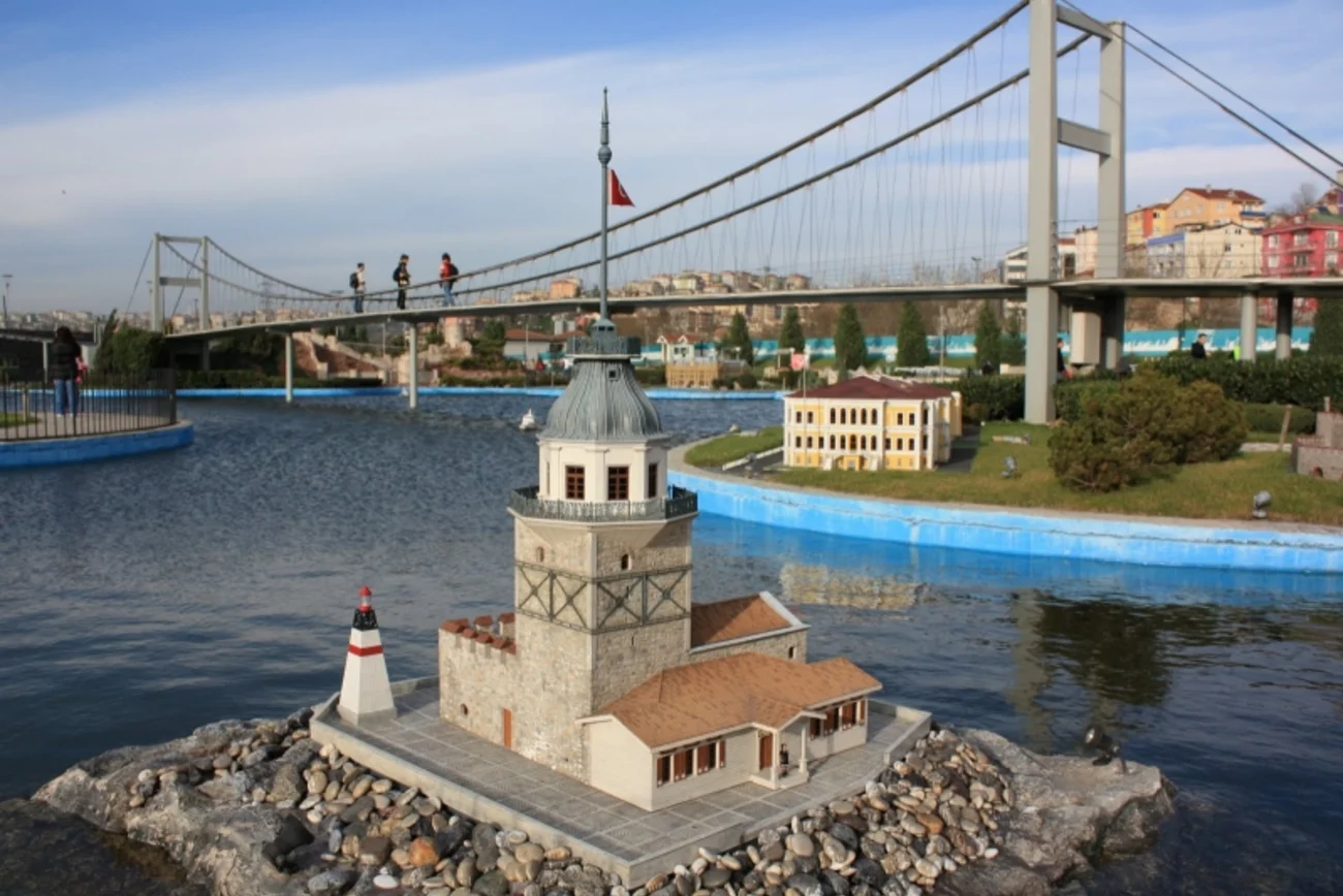 Miniatürk of Turkey