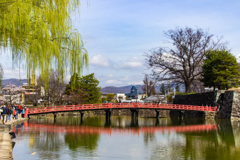 matsumoto-neighborhoods