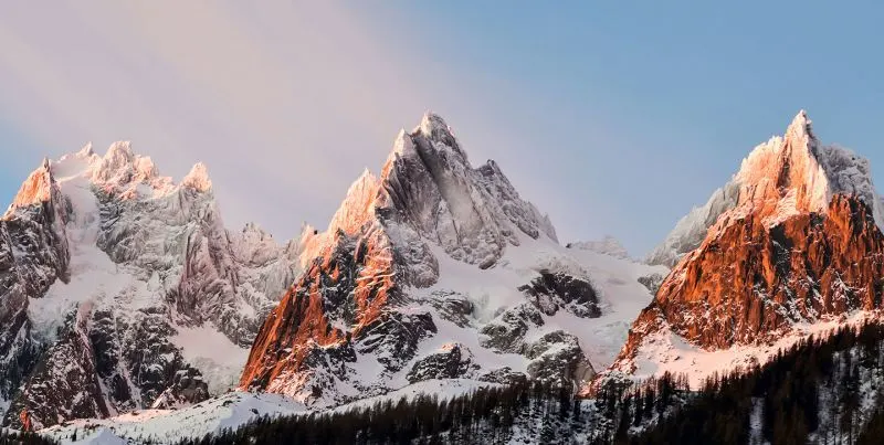 most famous mountains