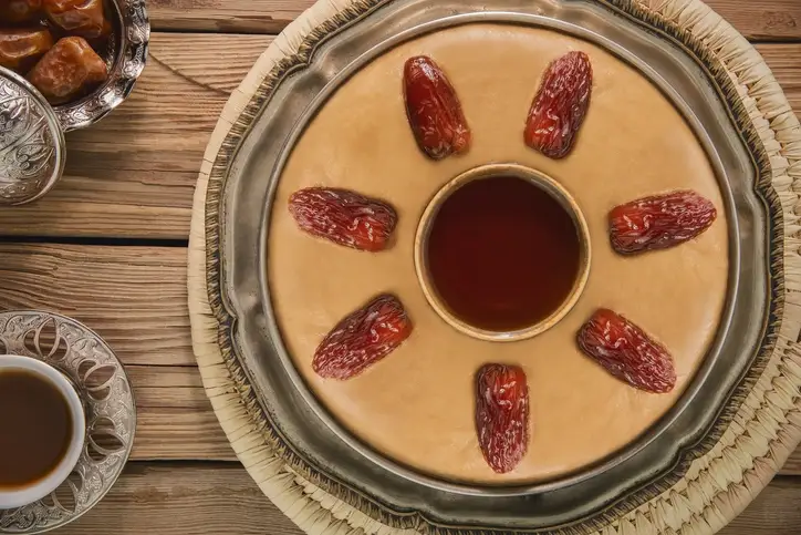 Coffee in Saudi Arabia | Arabic Coffee in Saudi Arabia