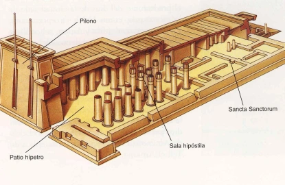 arquitectura egipcia