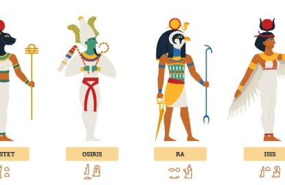 Los dioses de Egipto
