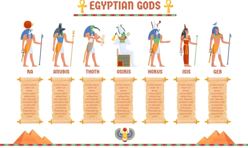 Egyptian gods infographic, Egyptian myths