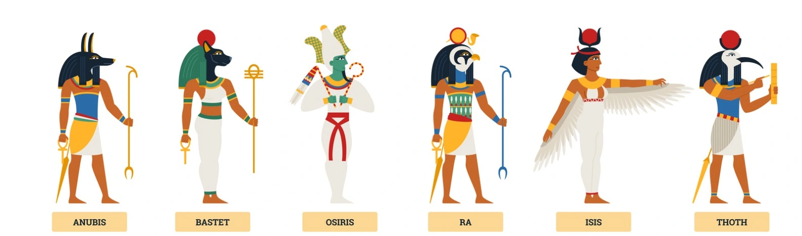Mitos Egipcios: Los Relatos de Dioses que Construyeron una Civilización