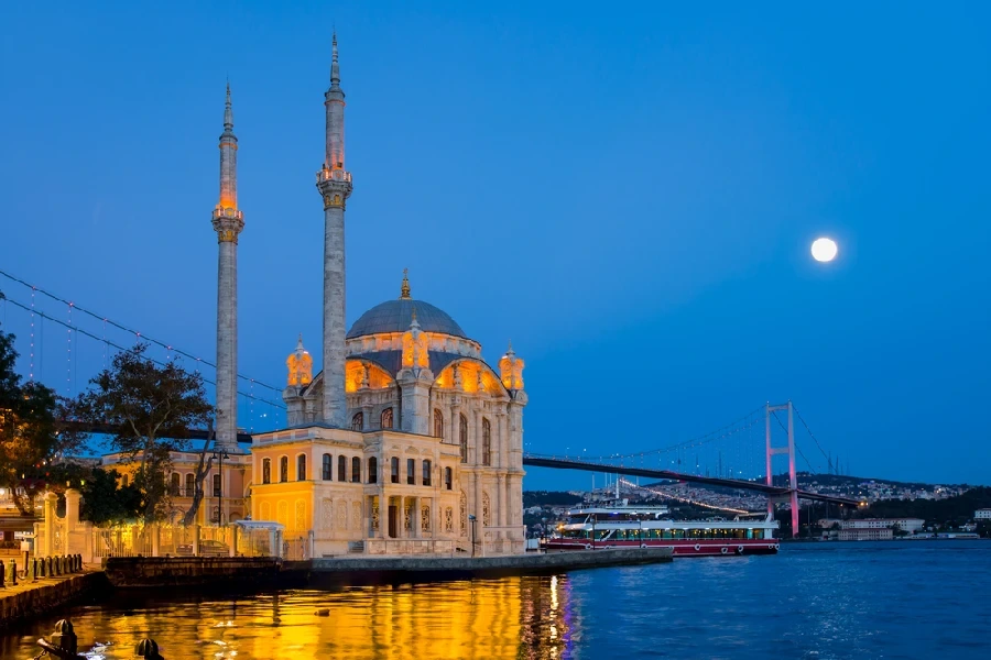Mesquita, Roteiro Istambul 4 dias 