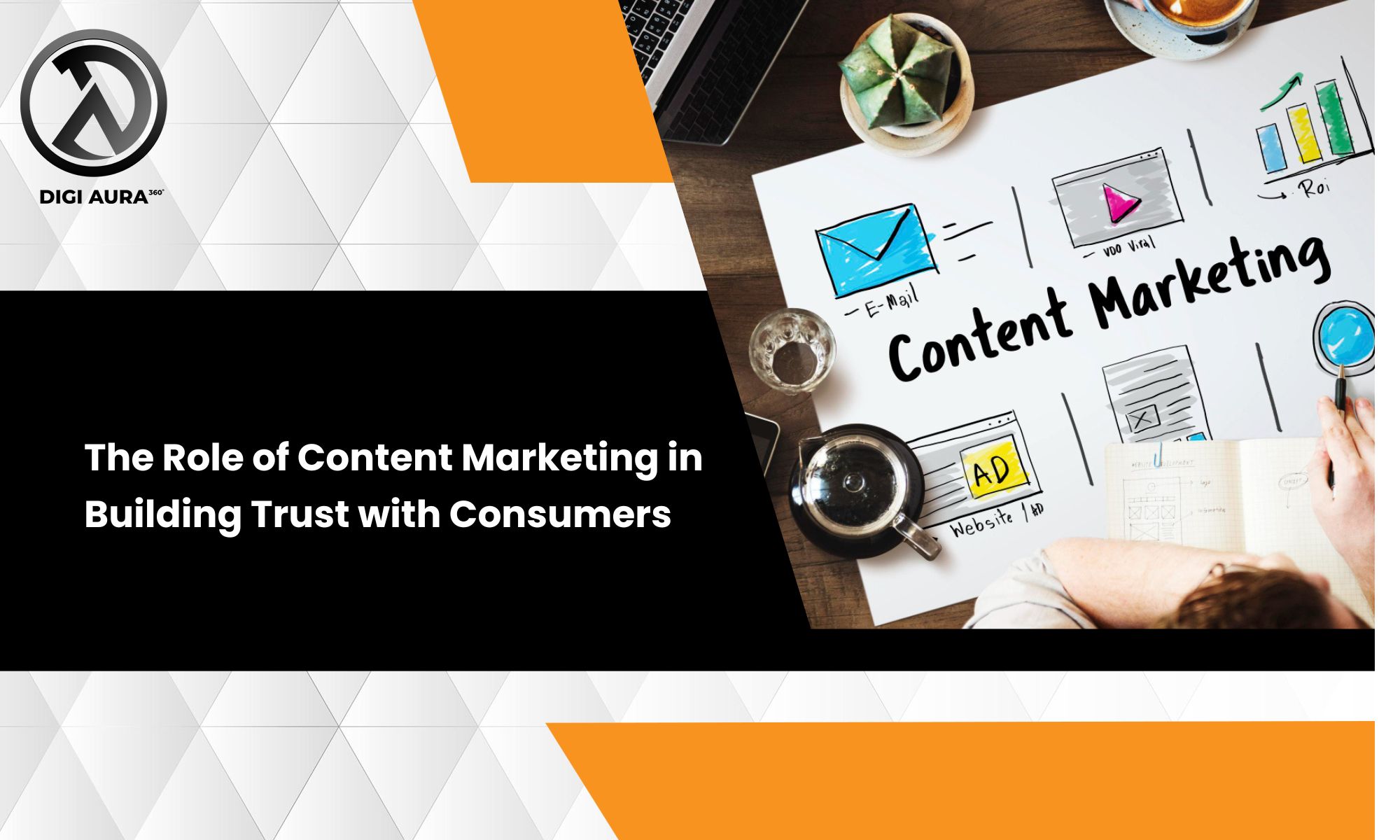Content marketing