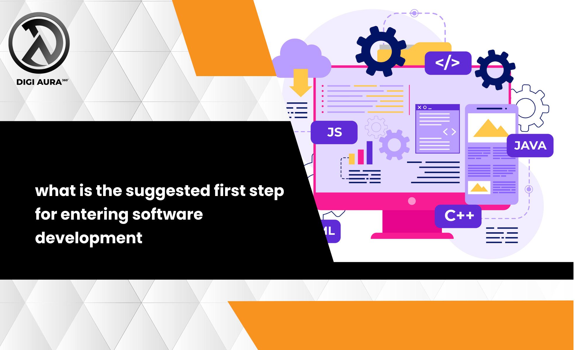 Software Development