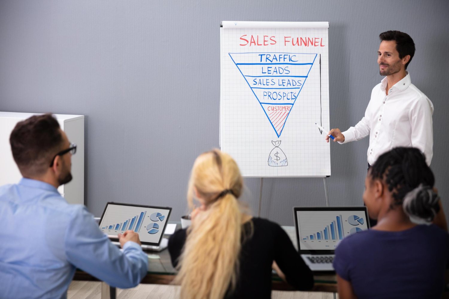 Funnel vs Customer Acquisition System
