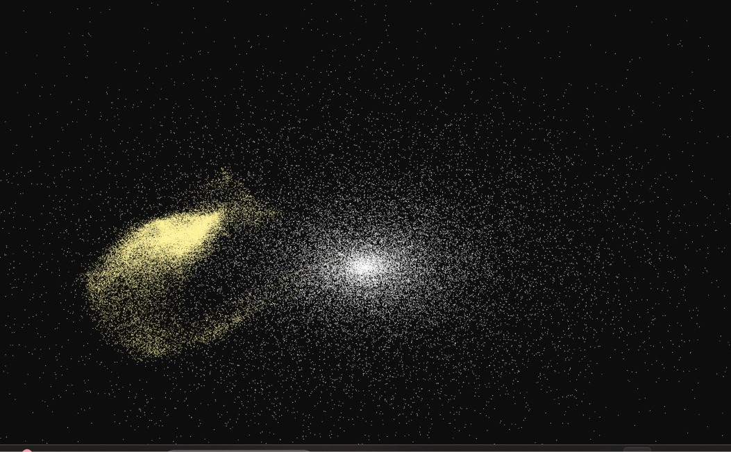 OpenGl N Body Galaxy Collision Simulator