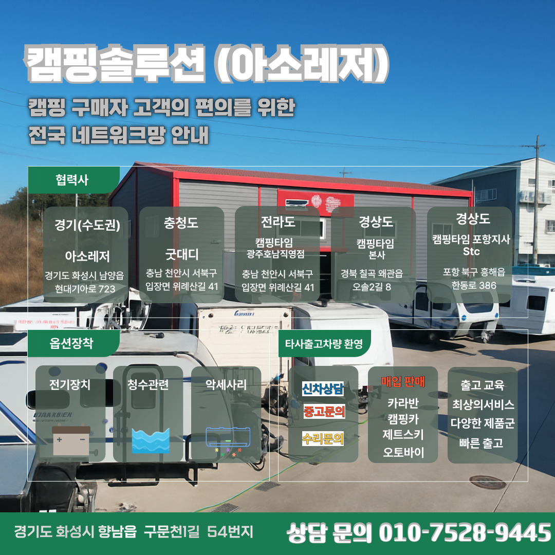 협력점 지도