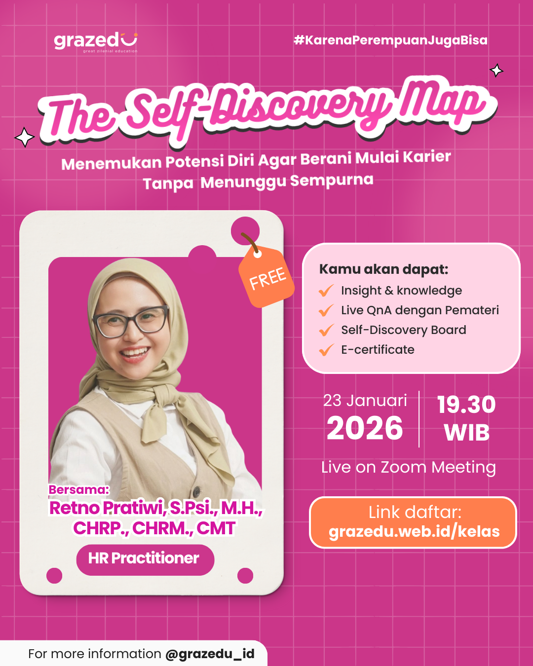 The Self Discovery Map