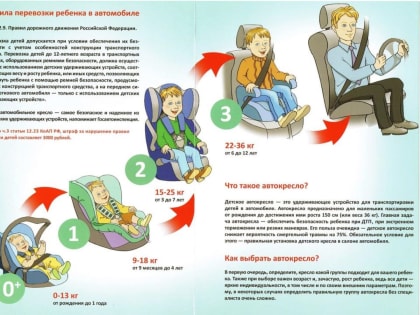 Перевозить ребенка на руках опасно!