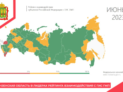 Пензенская область вошла в топ-3 рейтинга взаимодействия с ГИС ГМП