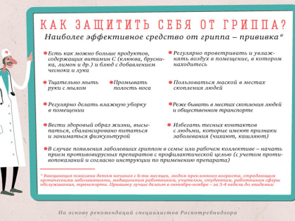 Как защитить себя от гриппа?