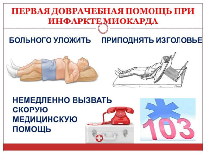 Первая помощь при инфаркте миокарда