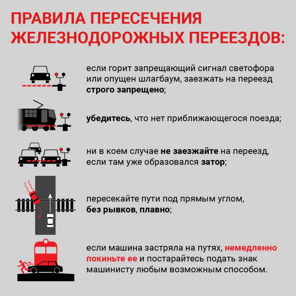 Запретить переезд. Категории ЖД переездов. Карточка ЖД переезда. Карточка ЖД переезда заполненная. ЖД переезды будь осторожен.