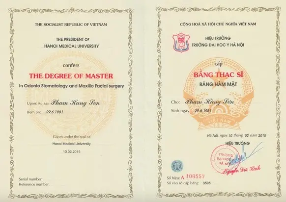 Mua Bằng Thạc Sĩ Có Hồ Sơ Gốc - Cơ Hội Thay Đổi Cuộc Đời